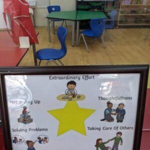 establishing rules and routines in eyfs